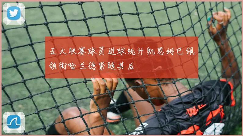 五大联赛球员进球统计凯恩姆巴佩领衔哈兰德紧随其后